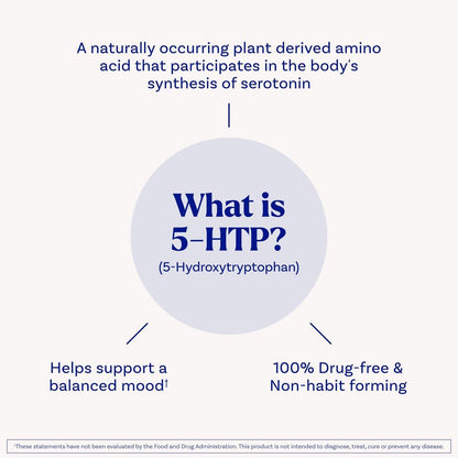 Natrol 5-HTP 100 mg Fast Dissolve Tablets, Mixed Berry, 30 Count – Supports Balanced Mood & Serotonin Production