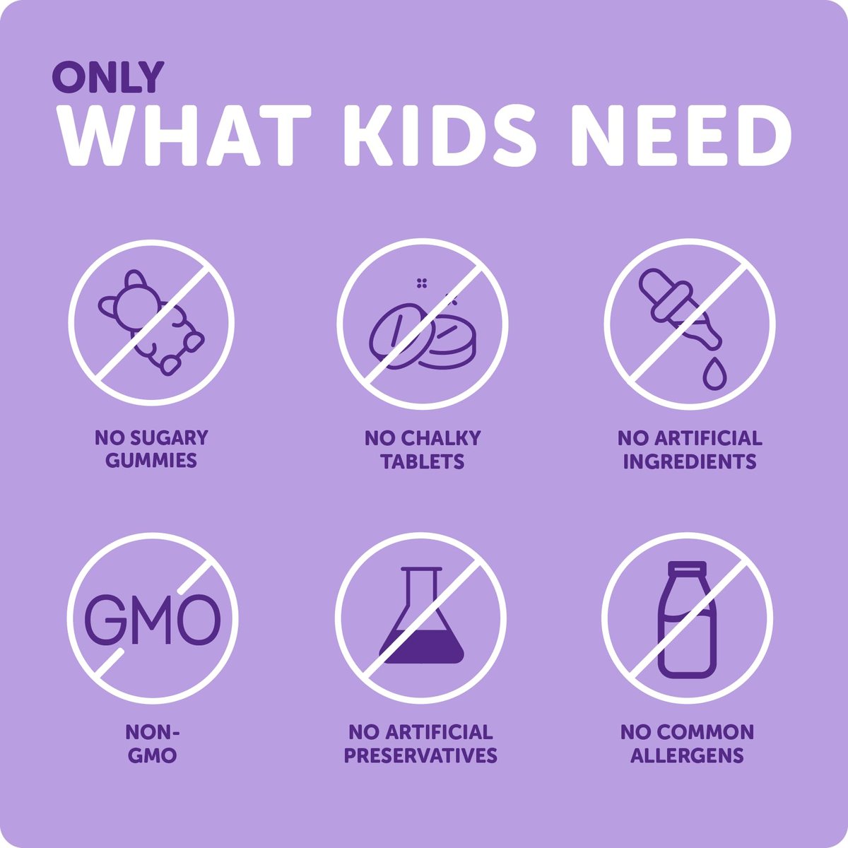 Ddrops Kids Booster 600IU 100 Drops - Daily Liquid Vitamin D for Kids. Support Strong Bones & Immune System in Children. No Preservatives, No Sugar, Non-GMO, Allergy-Friendly - görsel 13