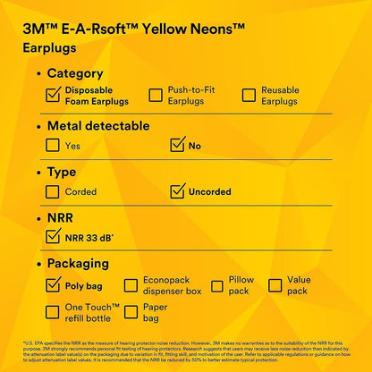 3M E-A-Rsoft Yellow Neons 315-1250 Disposable Earplugs, 200 Pair, Regular Size, Uncorded, 33 NRR, Tapered Cylinder Shape, Slow Recovery Foam
