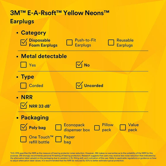 3M E-A-Rsoft Yellow Neons 315-1250 Disposable Earplugs, 200 Pair, Regular Size, Uncorded, 33 NRR, Tapered Cylinder Shape, Slow Recovery Foam