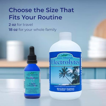Eidon Liquid Electrolytes - Liquid – Concentrated Drops: Just a few drops per glass of water provide the – Image 3