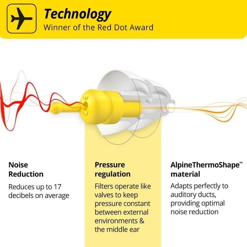 Alpine FlyFit - Earplugs for Pressure Relief & Preventing Ear Pain While Flying - Airplane Travel Essentials - Comfortable Reusable Hypoallergenic Earplugs with Ultra Soft Filter - görsel 3