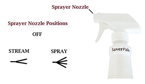 InsectGuard Permethrin Mosquitoes, Ticks and – Long-Lasting: One application remains effective for up to 6 weeks – Image 2
