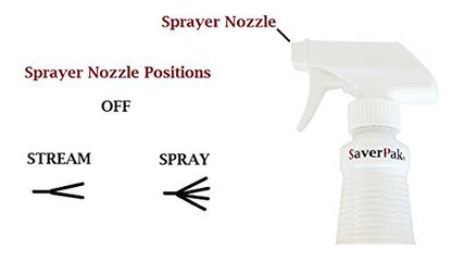 InsectGuard Permethrin Mosquitoes, Ticks and – Long-Lasting: One application remains effective for up to 6 weeks – Image 2