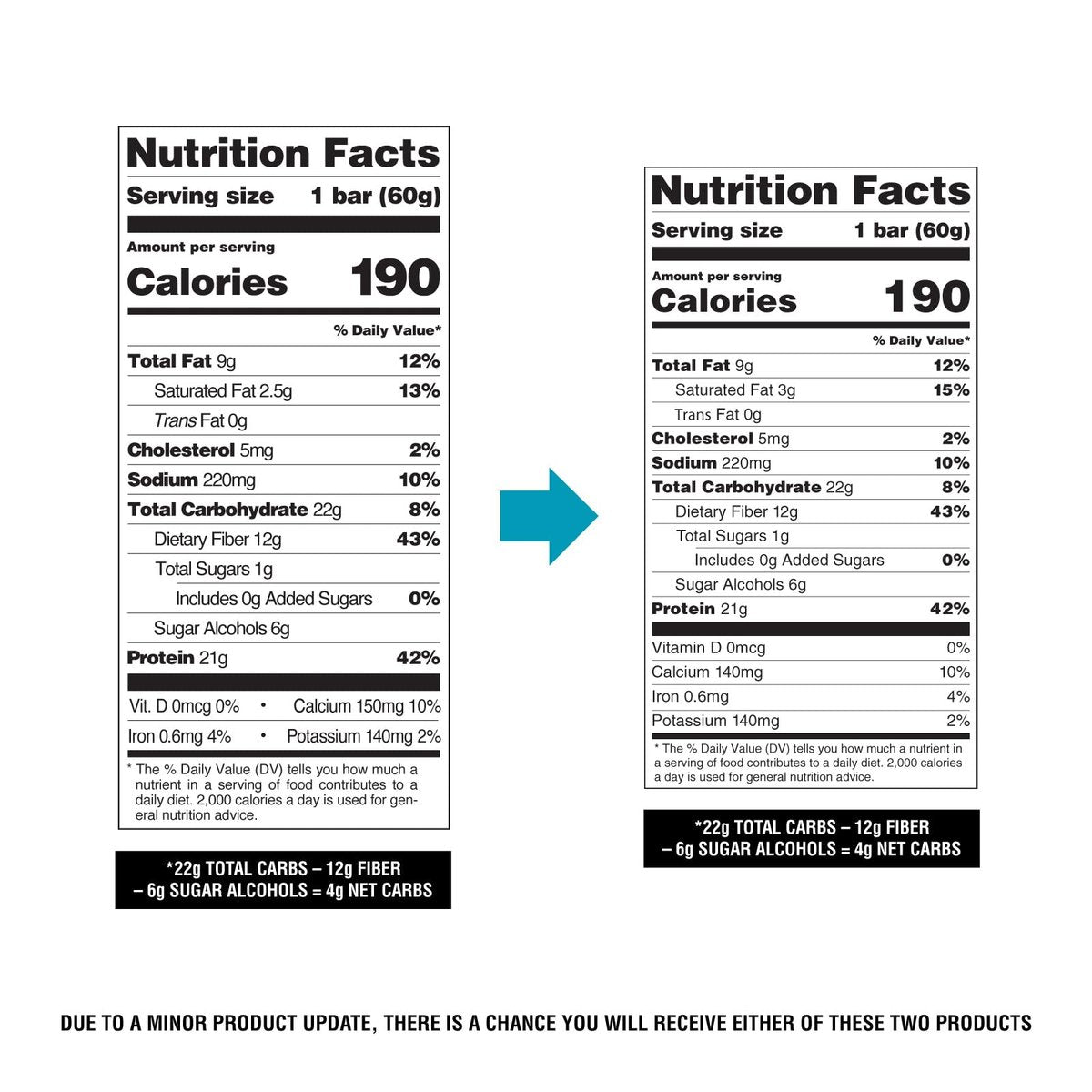 Quest Nutrition Chocolate Chip Cookie Dough – No Added Sugar: Sweetened with stevia and erythritol, these bars – Image 4