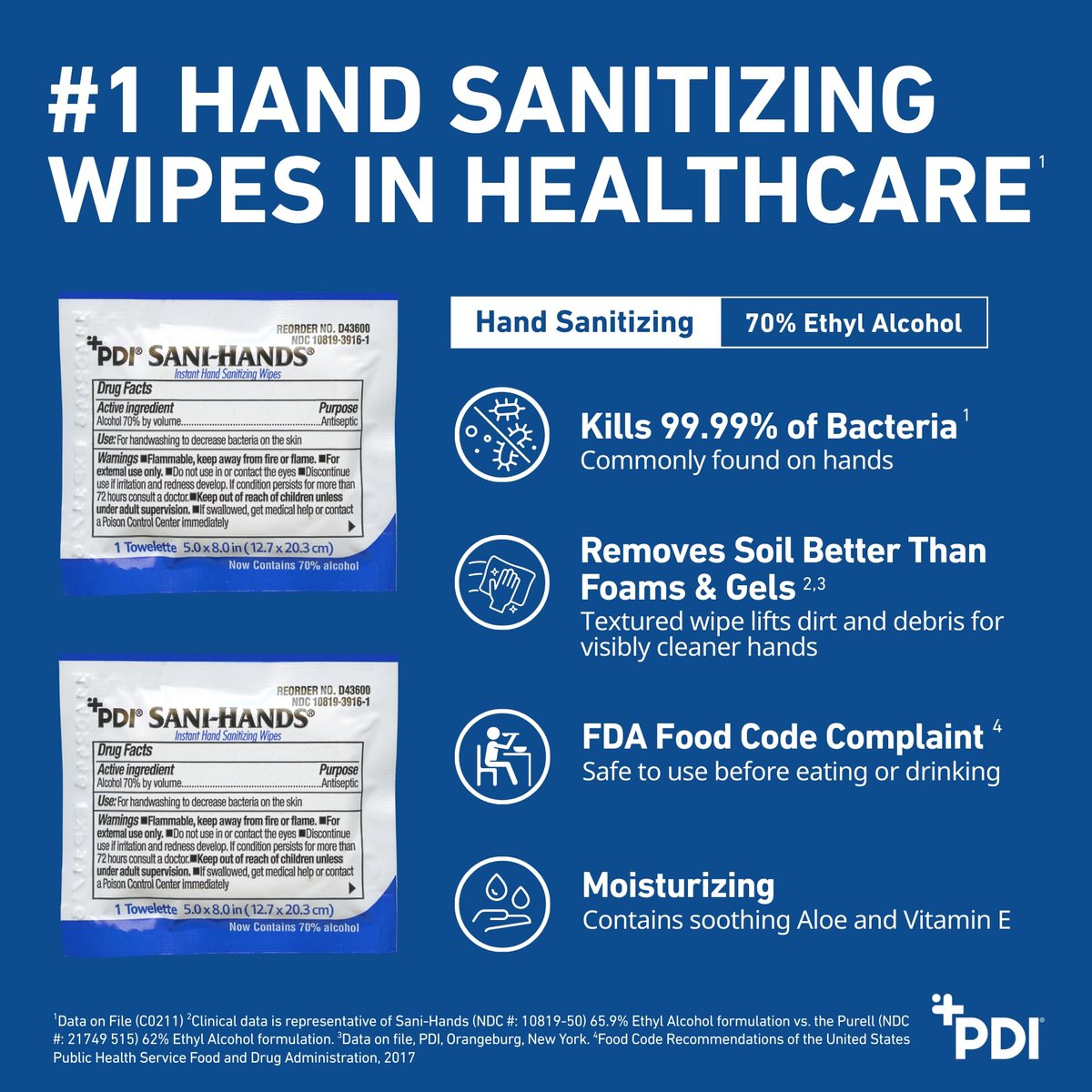 PDI Sani-Hands Hand Sanitizer Wipes - 100 Packets Per Box (Original Version) - görsel 4