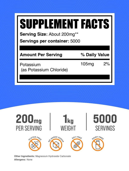 BulkSupplements.com Potassium Chloride Powder - Salt Substitute, Potassium Salt - Gluten Free, 200mg per Serving, 1kg (2.2 lbs) (Pack of 1)