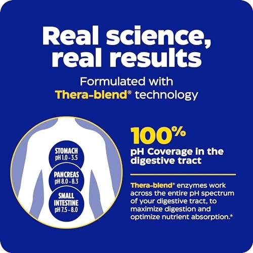 Enzymedica - Digest Basic, Essential, Full – Weight: 0.2 pounds – Image 9