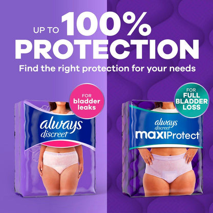 Always Discreet Adult Diapers for Women, Incontinence Underwear, Postpartum Essentials, Disposable Briefs, Max Absorbency, Bladder Leak Protection, Small/Medium, 19ct