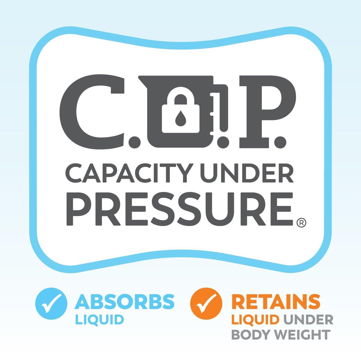 Tranquility Premium Overnight Disposable – Breathable Comfort: The polypropylene material is breathable, reducing – Image 2