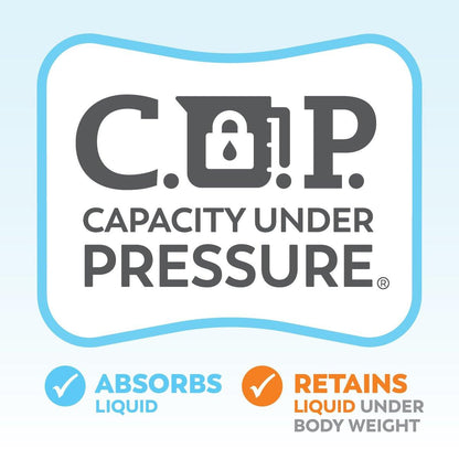 Tranquility Premium Overnight Disposable – Breathable Comfort: The polypropylene material is breathable, reducing – Image 2