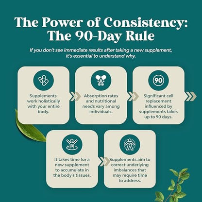 Water Away Herbal Diuretic Pills High Strength - Fluid Retention Supplement with Dandelion Leaf Extract & Green Tea for Bloating Relief for Women & Men - Capsules for Leg & Feet Swelling - 60 Count