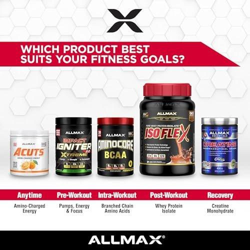 ALLMAX ACUTS Amino Energy Powder, Amino Acids Supplement, Pink Lemonade, 30 Servings, Caffeine, Green Coffee Extract, 2000 mg Taurine, L-Carnitine, Sugar Free, Gluten & Dye Free, Amino Acid Drink - görsel 6