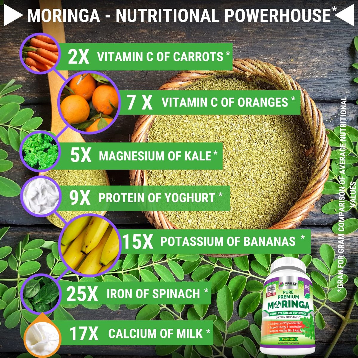 FRESH HEALTHCARE Moringa Capsules – 100% Pure Leaf Powder - 180 Pills, Non-GMO - 3 Month Supply - Complete Green Superfood for Energy, Skin, Immune & Gut Health Support - görsel 8