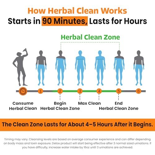 Herbal Clean Qcarbo16 Same-Day Detox Cleanse Drink (16 fl oz) - Orange Flavor Full Body Cleanse* Detox Drink for Moderate Toxin Level*, Vitamin B2 and Vitamin B12 for Men & Women - görsel 6