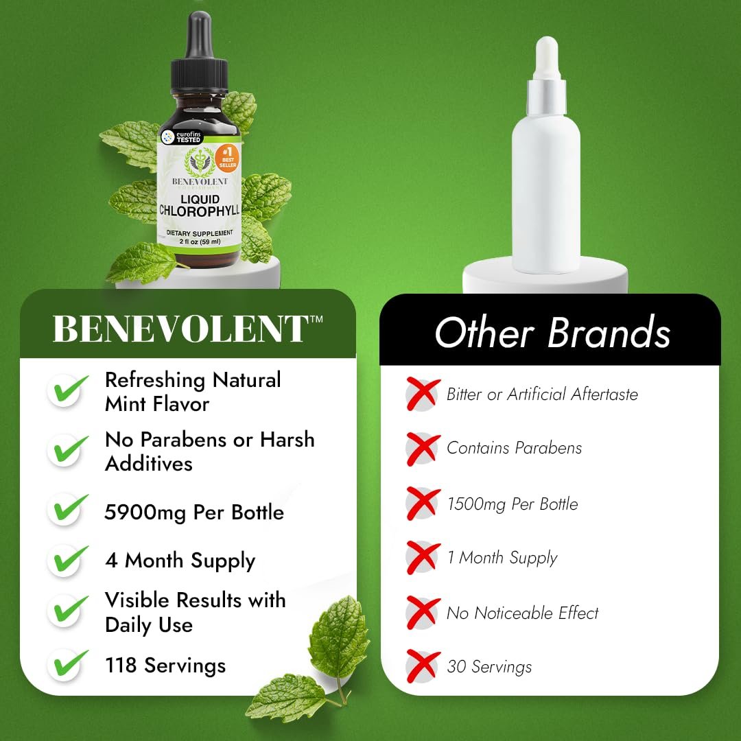 Benevolent Nourishment Chlorophyll – Plant-Based: Sourced from natural chlorophyll, making it suitable for – Image 5