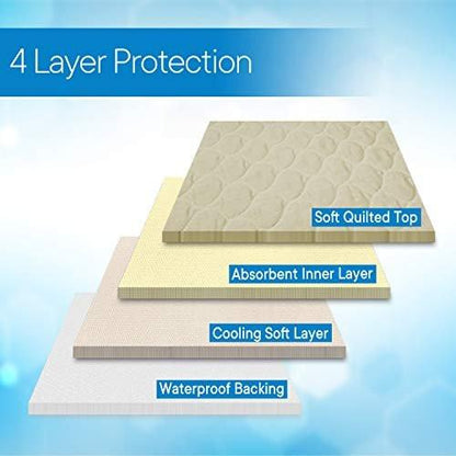 RMS Incontinence Chair Pad - Washable & Reusable Seat Protector & Bed Pad 22"x21" (Tan)
