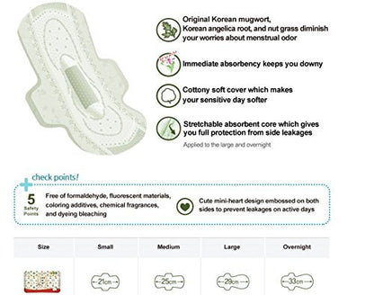 Sofy Body Fit GUIERANG Korea Herbal Sanitary Pads 18ea (Large 29cm)