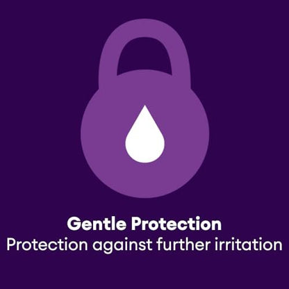 GenTeal Tears Lubricant Eye Drops, Moderate – Moderate Lubrication: Ideal for occasional to moderate dry eye – Image 1