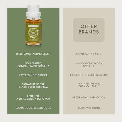 Claire Burke Original Scent Fragrance Oil - – Concentrated Formula: A little goes a long way. Just a few drops in – Image 1