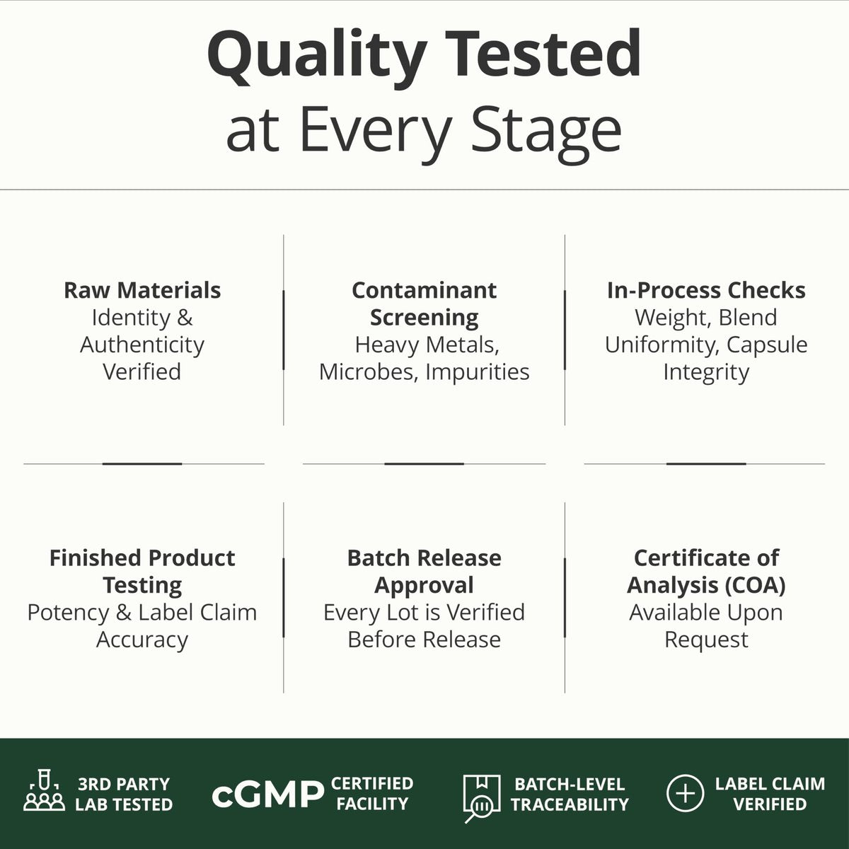 Vegan Glucosamine Chondroitin MSM – Joint – Trusted Brand: Vimerson Health is committed to quality and purity. – Image 18