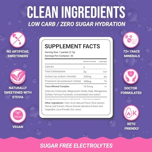 Dr. Price’s Electrolytes Hydration Powder Packets – Blueberry Pomegranate, 30 Packs | Sugar Free Electrolyte Drink Mix, 72+ Trace Minerals, Manganese | Keto, Vegan, Doctor-Formulated, Made in USA - görsel 9