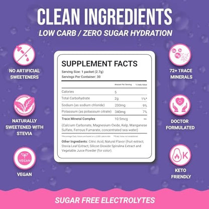 Dr. Price’s Electrolytes Hydration Powder Packets – Blueberry Pomegranate, 30 Packs | Sugar Free Electrolyte Drink Mix, 72+ Trace Minerals, Manganese | Keto, Vegan, Doctor-Formulated, Made in USA
