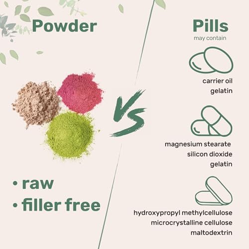 Micro Ingredients Pure Vitamin C Powder, 2.2lbs (1kg) | Unflavored Ascorbic Acid Supplements | Vitamins for Women & Men | Non-GMO, Gluten Free - görsel 2
