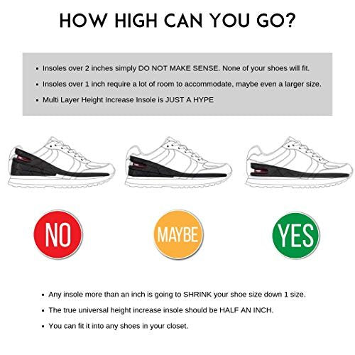 CALTO Half Elevator Insole for Men - 1/2 Inch Height Increase Taller Heel Lift Insert (2 Pack) Black - görsel 11
