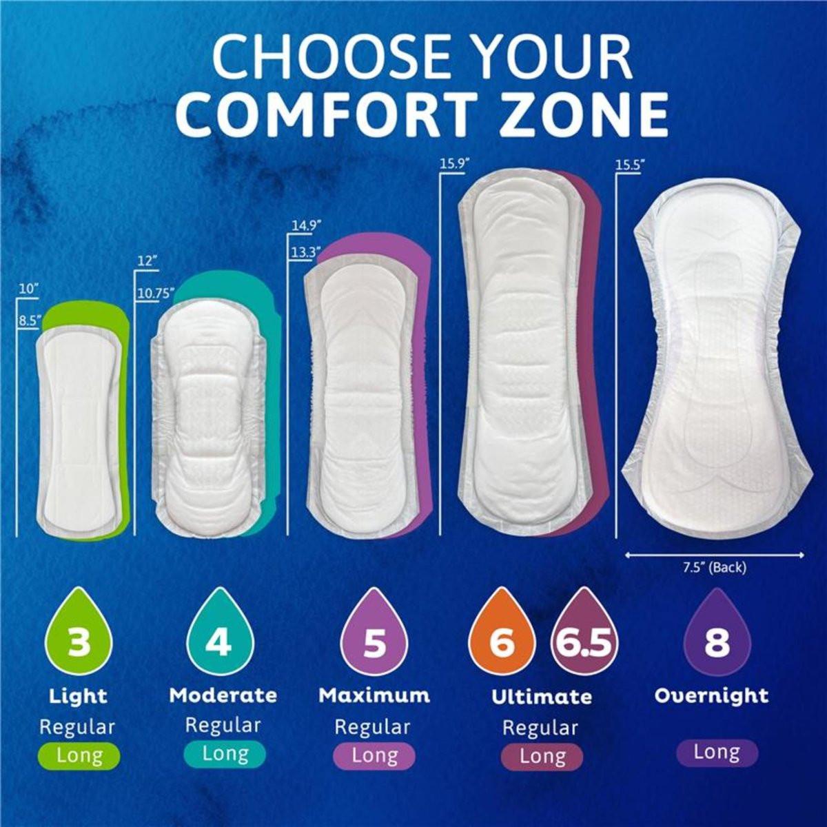 TENA Sensitive Care Maximum Pads, Regular Length, 56 Count – Ultra Absorbent Bladder Protection for Women - görsel 12