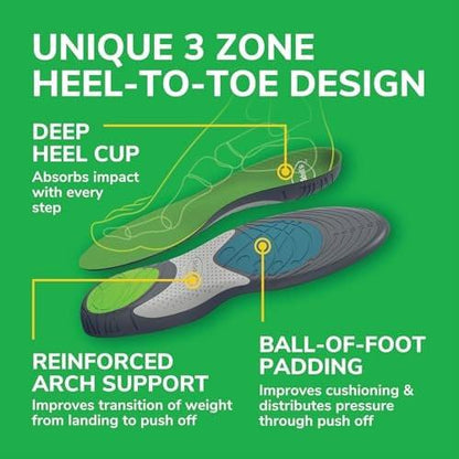 Dr. Scholl's Run Active Comfort Insoles, Women's, 1 Pair, Trim to Fit Inserts
