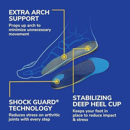 Dr. Scholl's Arthritis Support Insoles, Women, 1 Pair