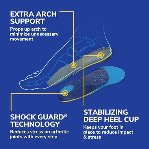 Dr. Scholl's Arthritis Support Insoles, Women, 1 Pair - görsel 7