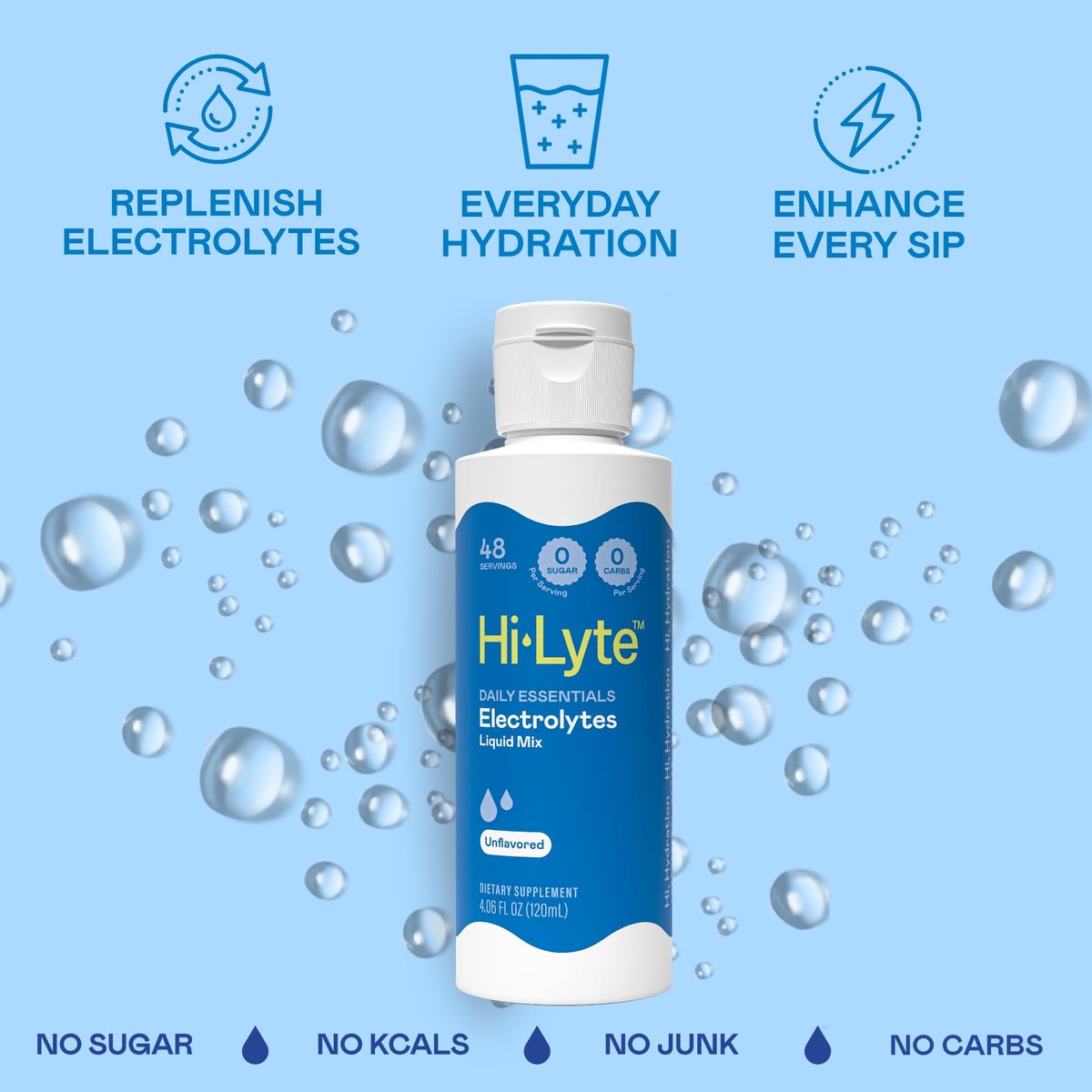 Hi-Lyte Electrolytes for Fasting, Immune Support and Rapid Hydration | 48 Servings | NO Calories NO Sugar | 20%+ More Potassium, Magnesium & Zinc - görsel 7