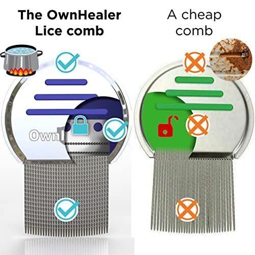 OWNHEALER Professional Lice Comb Kit - for Lice, Nits, and Dandruff Removal. Quick Results for Head Lice Treatment - Suitable for All Hair Types. Peine para piojos y liendres. - görsel 11