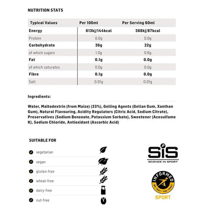 SiS GO Isotonic Energy Variety Pack - 12 Fl Oz (Pack of 1)