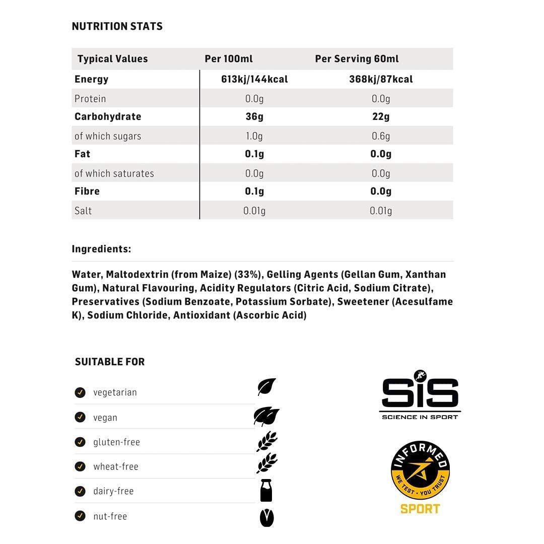SiS GO Isotonic Energy Variety Pack - 12 Fl Oz (Pack of 1) - görsel 2