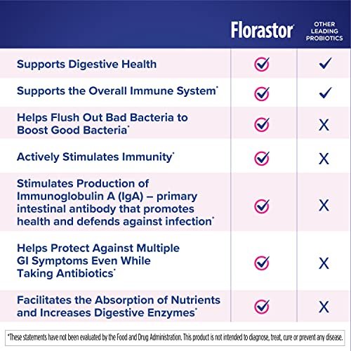 Florastor Kids Dual Action Probiotic Supplement, Strengthens Kids' Digestive & Immune Health, 20 Easy-to Mix Powder Sticks - görsel 1