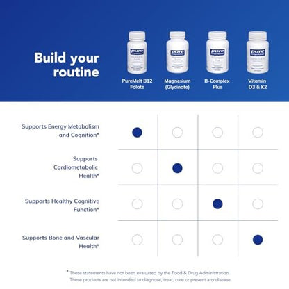Pure Encapsulations PureMelt B12 Folate - Active B Vitamin with L-5-MTHF - Metabolism Support & Red Blood Cell Function* - Non-GMO & Vegan - 90 Lozenges