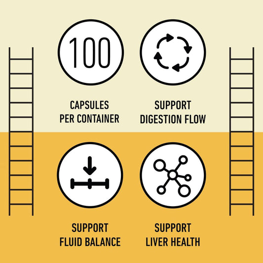 Organic Dandelion Root Capsules 600mg - Dandelion Supplement Pills, Herbal Root Support for Liver Detox, Digestive Cleanse Aid, Vegan Plant Based Formula, Non GMO, No Fillers, Gluten Free, Made in USA