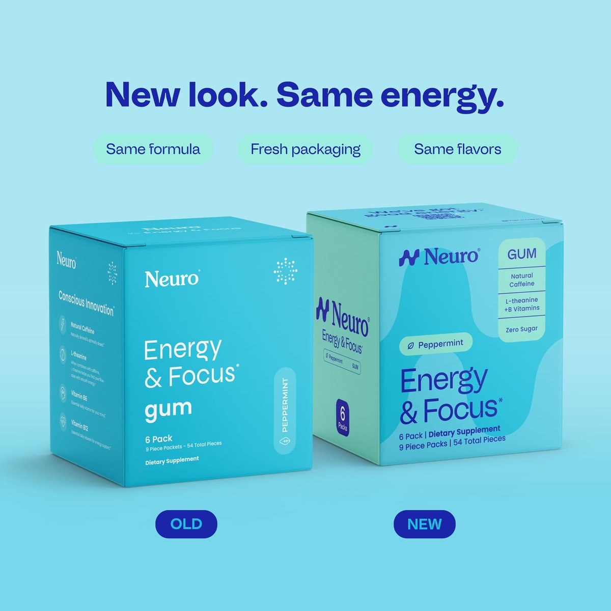 Neuro Energy & Focus Gum - Caffeine Gum with 40mg Natural Caffeine & L-Theanine - Nootropic Energy Supplement with B Vitamins - Sugar Free, Vegan - Peppermint, 54ct - görsel 3