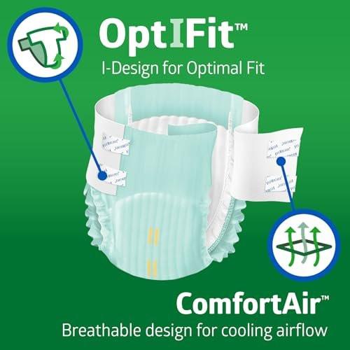 Medline FITULTRAXXLZ FitRight Ultra Briefs, XX-Large (Pack of 20) - Protective Incontinence Underwear - görsel 4