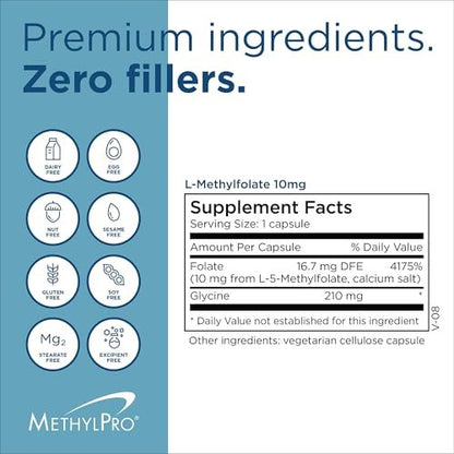 MethylPro L-Methylfolate 10 mg - L Methyl Folate, Methylfolate Supplement for Women & Men, Methylated Vitamin B9 (5-MTHF) for Brain Health, Focus, Calm - 30 Capsules (Pack of 1)