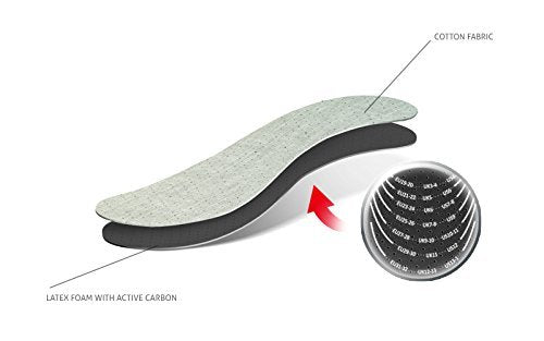 Best Shoe Insoles Inserts for Children | Bad Smell Odor-Eater Technology with Breathable Foam | Cut to Fit | Kaps Odour Stop Kids Made in Europe Multicolor - görsel 1