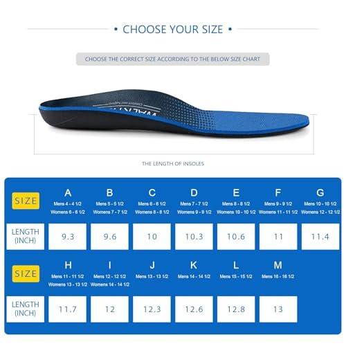 Plantar Fasciitis Relief - Arch Support Insoles for Men Women, Shoe Inserts for Flat Feet, Orthotic Shoe Insoles All-Day Energy and Comfort with Every Step (Mens 11-11 1/2 | Womens 13-13 1/2) - görsel 7