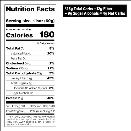 Quest Nutrition Birthday Cake Protein Bars, – Gluten Free: Certified gluten-free, these bars are safe for those – Image 8