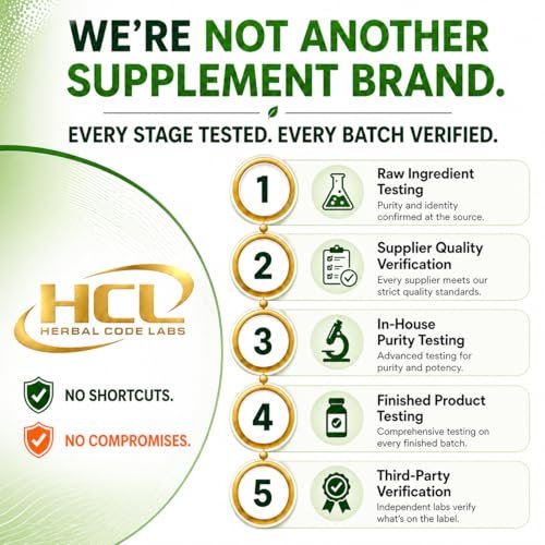 Chlorella Spirulina Powder Capsules 3000 mg of BMAA Free Purest Blue Green Algae - Best Natural Detox Raw Vegan Vitamins Protein Green Superfood - Made in USA - görsel 13