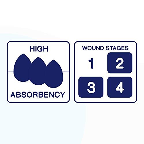 MedVance Sacral Foam Dressing, Bed Sore – Material: Foam with silicone border – Image 8