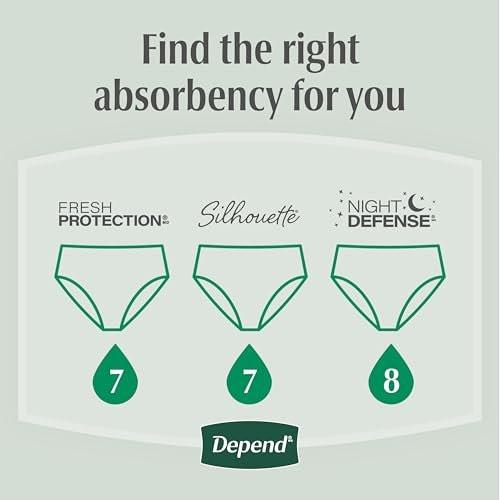 Depend Fresh Protection Adult Diapers, Incontinence Underwear for Women, Disposable, Maximum, Medium, Blush, 18 Count - görsel 12