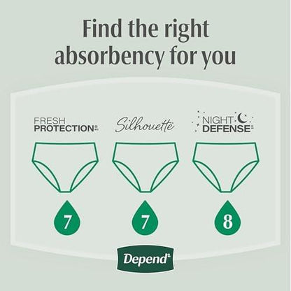 Depend Fresh Protection Adult Diapers, Incontinence Underwear for Women, Disposable, Maximum, Medium, Blush, 18 Count